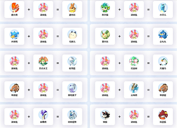 《幻獸帕魯》波娜兔配種介紹 《幻獸帕魯》波娜兔配種介紹