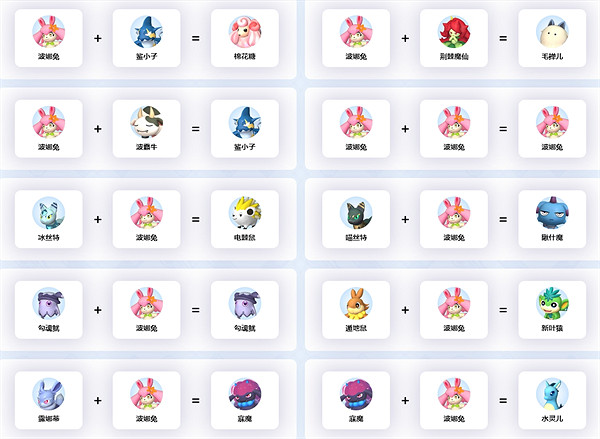 《幻獸帕魯》波娜兔配種介紹 《幻獸帕魯》波娜兔配種介紹