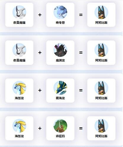 《幻獸帕魯》最強打工人介紹 《幻獸帕魯》最強打工人介紹