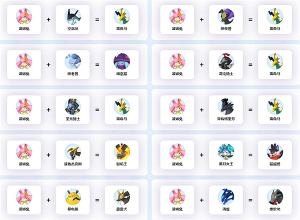 《幻獸帕魯》波娜兔配種介紹 《幻獸帕魯》波娜兔配種介紹