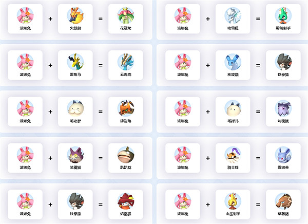 《幻獸帕魯》波娜兔配種介紹 《幻獸帕魯》波娜兔配種介紹