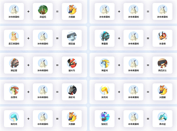 《幻獸帕魯》冰帝美露帕繁殖介紹