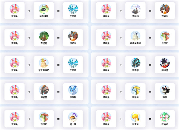 《幻獸帕魯》波娜兔配種介紹 《幻獸帕魯》波娜兔配種介紹