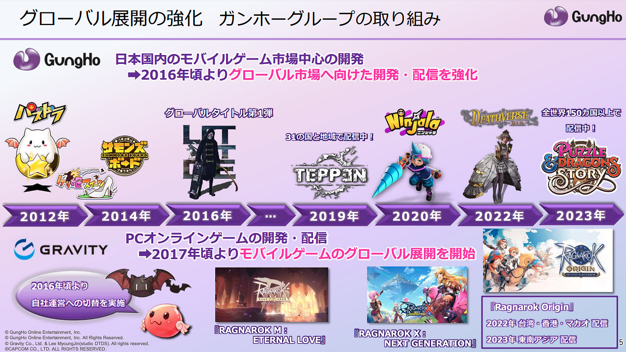 大逃殺遊戲《死亡之旅：讓它去死》正在重新開發中！