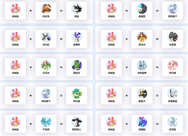 《幻獸帕魯》波娜兔配種介紹 《幻獸帕魯》波娜兔配種介紹