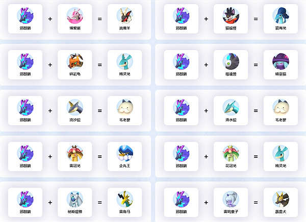 《幻獸帕魯》邪麒麟配種公式介紹