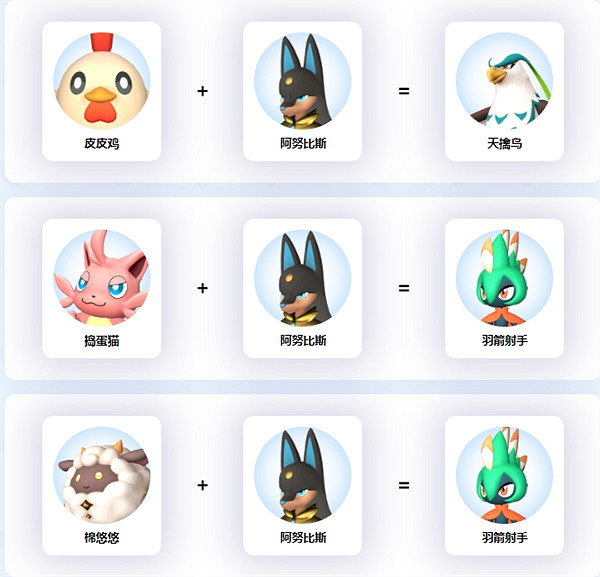 《幻獸帕魯》阿努比斯繁殖公式介紹 《幻獸帕魯》阿努比斯繁殖公式介紹