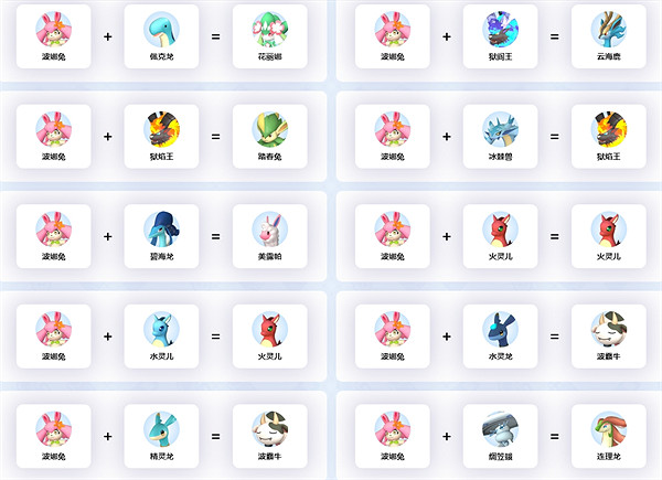 《幻獸帕魯》波娜兔配種介紹 《幻獸帕魯》波娜兔配種介紹