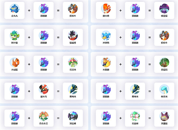 《幻獸帕魯》邪麒麟配種公式介紹