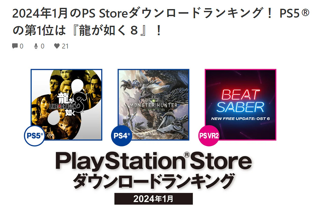 《人中之龍8》大成功!是1月PS商店日本地區下載最多遊戲 《人中之龍8》大成功!是1月PS商店日本地區下載最多遊戲