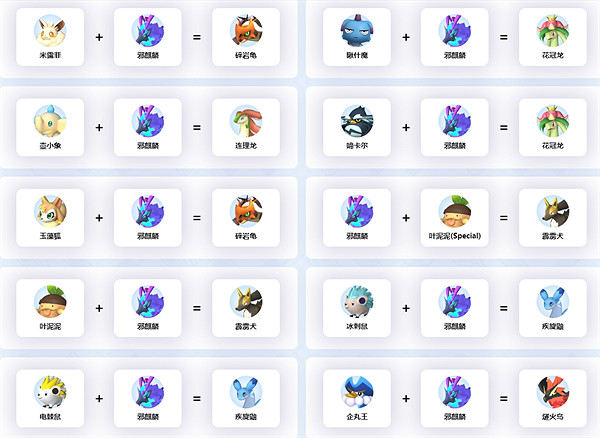 《幻獸帕魯》邪麒麟配種公式介紹