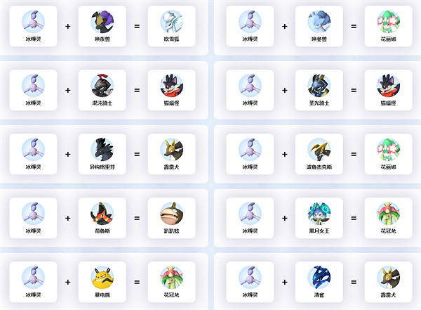 《幻獸帕魯》冰縛靈配種介紹