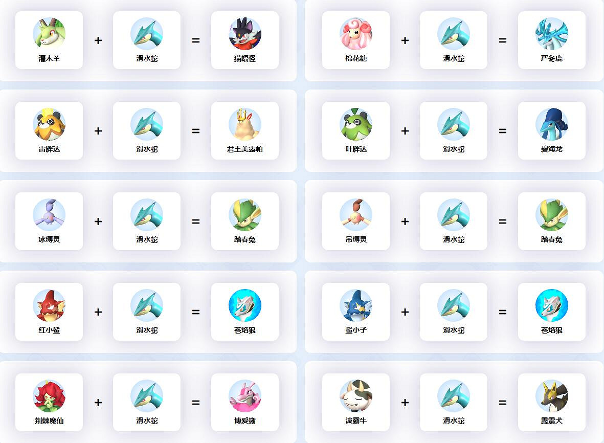 《幻獸帕魯》滑水蛇孵化公式