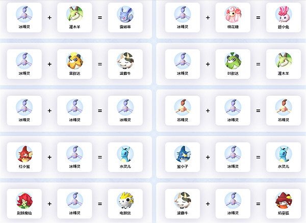 《幻獸帕魯》冰縛靈配種介紹