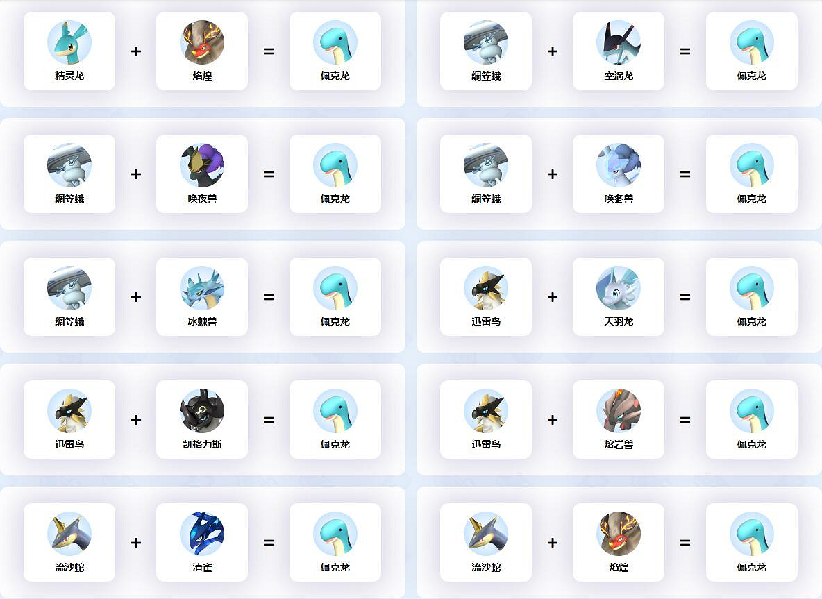 《幻獸帕魯》佩克龍合成公式一覽