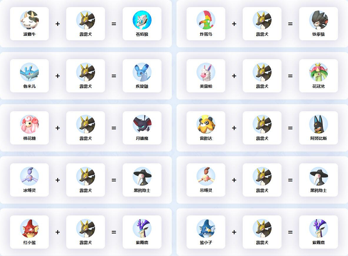 《幻獸帕魯》霹靂犬繁殖合成攻略 《幻獸帕魯》霹靂犬繁殖合成攻略