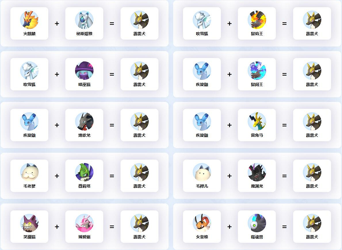 《幻獸帕魯》霹靂犬等級介紹