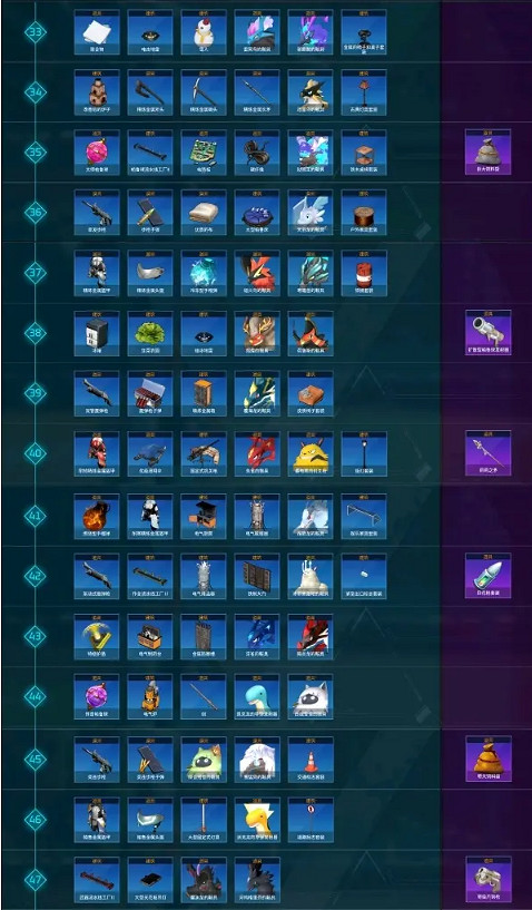 《幻獸帕魯》小飼料袋解鎖等級介紹 《幻獸帕魯》小飼料袋解鎖等級介紹