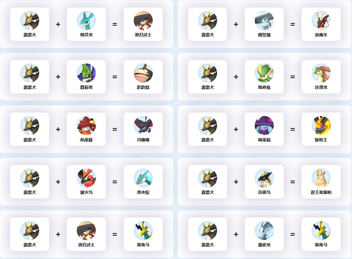 《幻獸帕魯》霹靂犬等級介紹