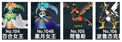 《幻獸帕魯》戰力排名一覽 《幻獸帕魯》戰力排名一覽