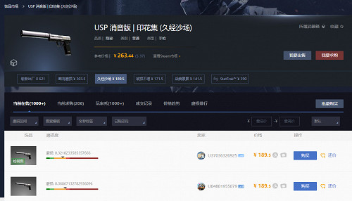 CS2交易市場龍騰虎躍 龍年哪些皮膚最有潛力? CS2交易市場龍騰虎躍 龍年哪些皮膚最有潛力?