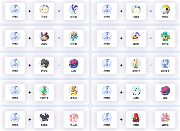 《幻獸帕魯》冰縛靈配種介紹