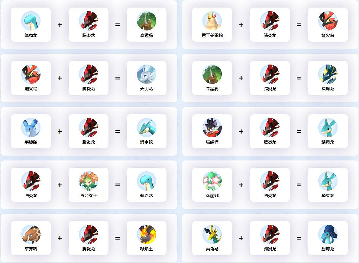 《幻獸帕魯》騰炎龍強度介紹