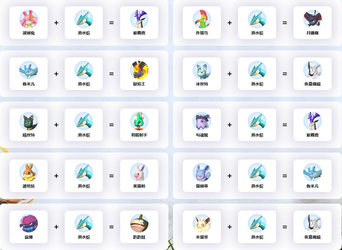 《幻獸帕魯》滑水蛇孵化公式