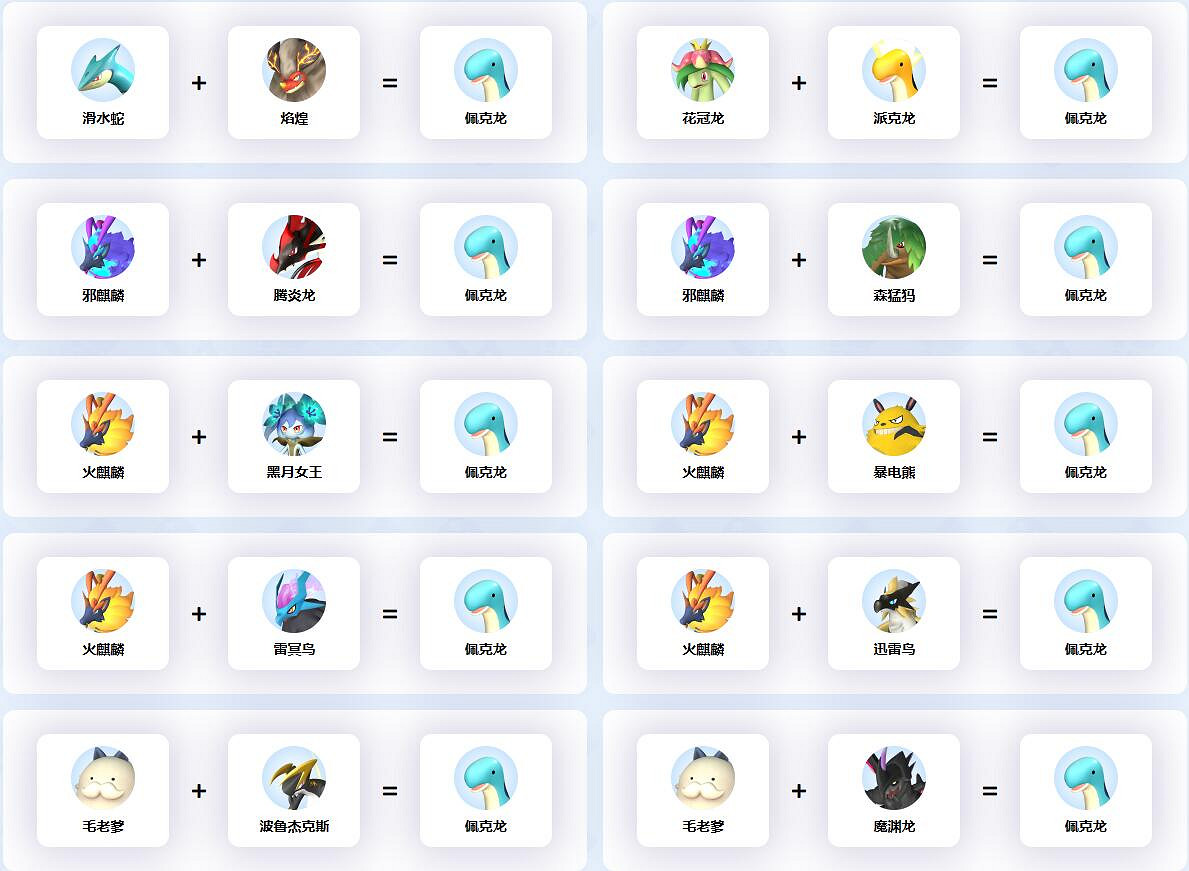 《幻獸帕魯》佩克龍合成公式一覽