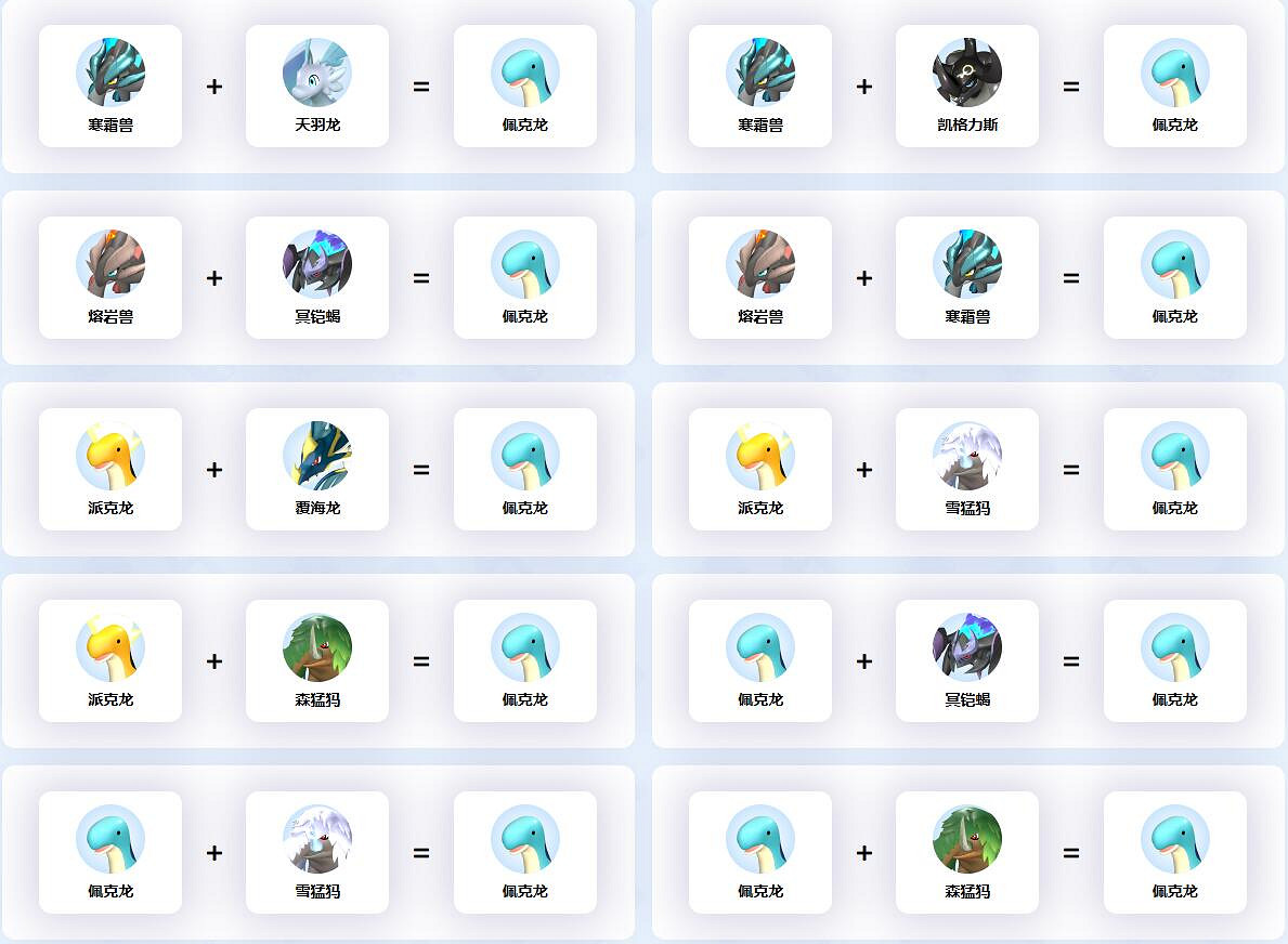 《幻獸帕魯》佩克龍合成公式一覽
