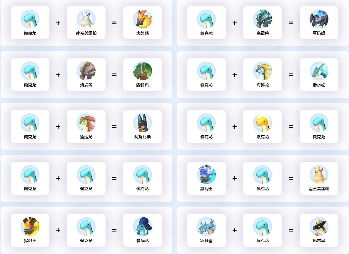 《幻獸帕魯》佩克龍合成公式一覽