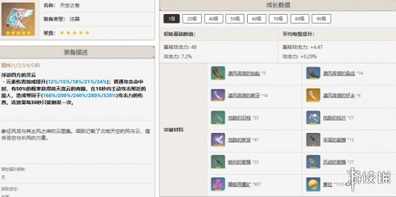 《原神》閒雲武器選擇介紹 《原神》閒雲武器選擇介紹