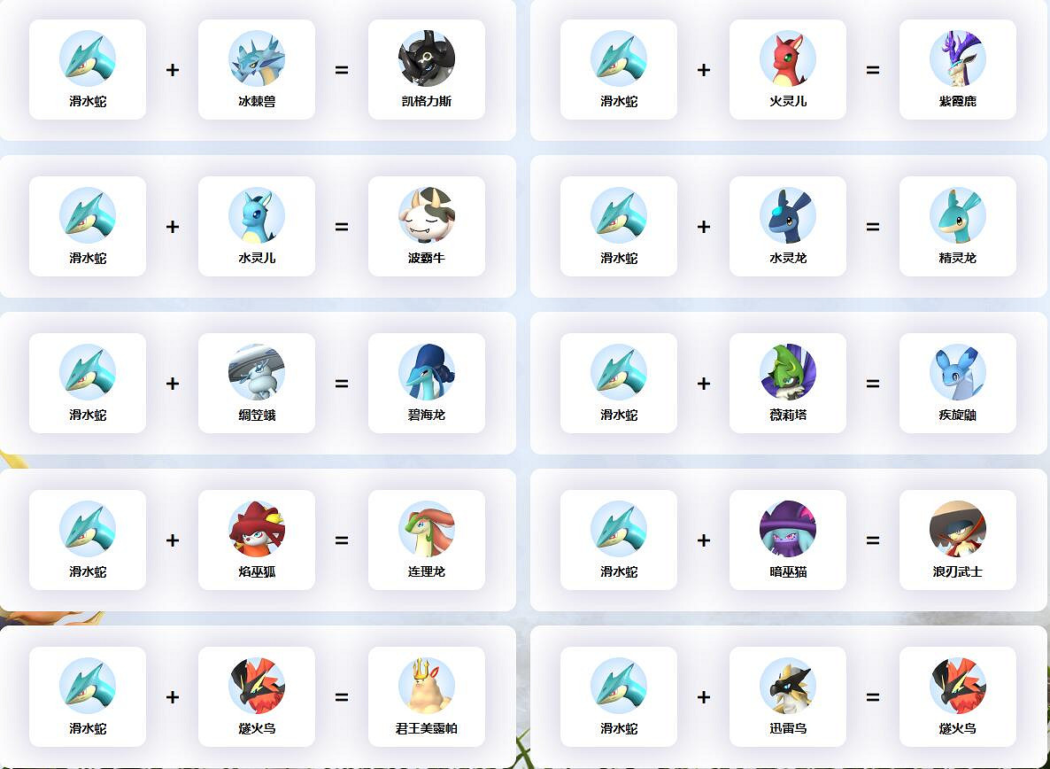 《幻獸帕魯》滑水蛇孵化公式