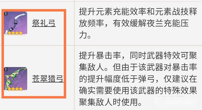 《原神》夜蘭武器推薦順序一覽 《原神》夜蘭武器推薦順序一覽