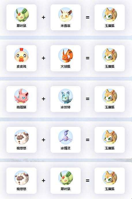 《幻獸帕魯》帕魯球快速獲得方法 《幻獸帕魯》帕魯球快速獲得方法