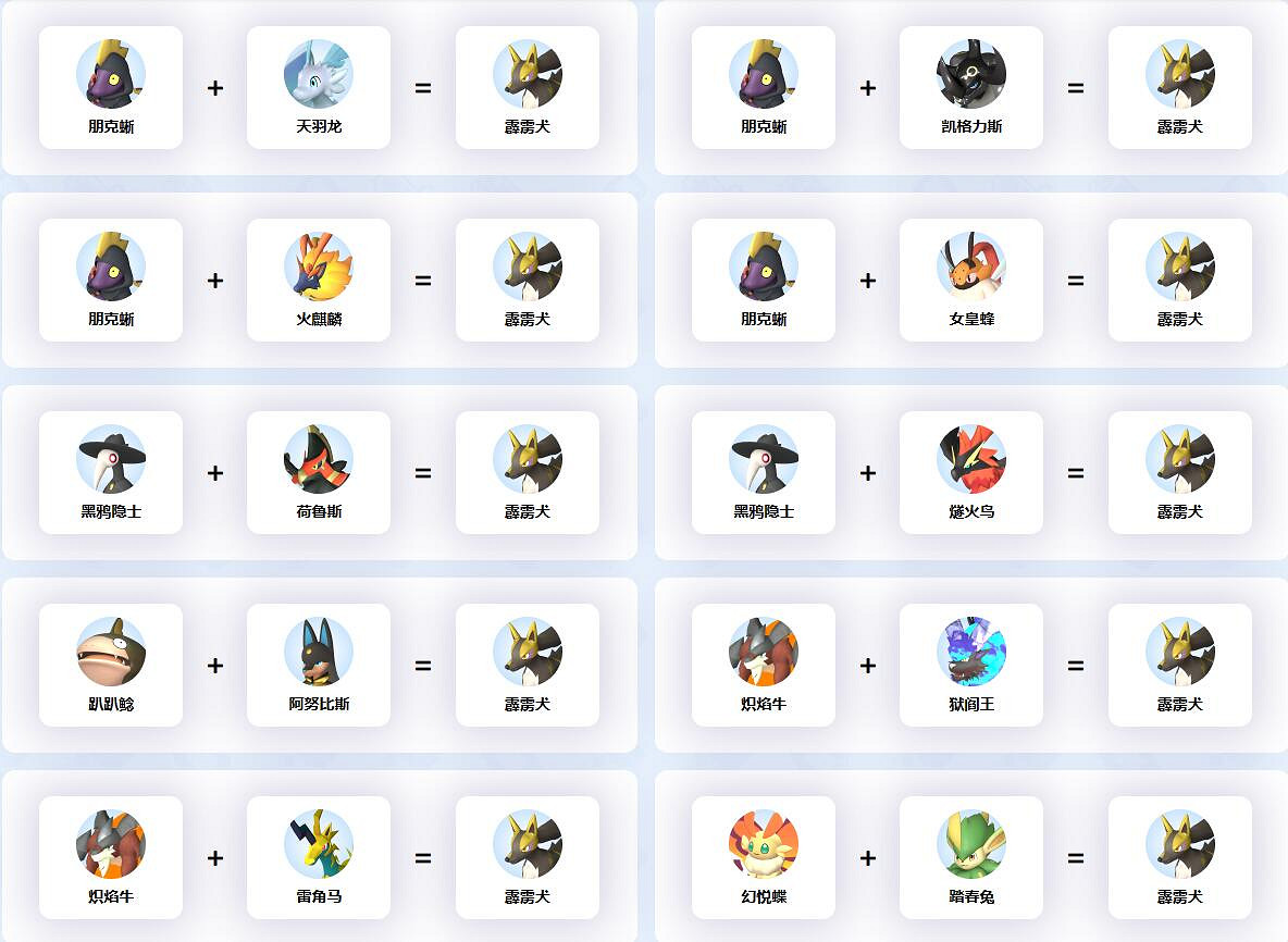 《幻獸帕魯》霹靂犬繁殖合成攻略 《幻獸帕魯》霹靂犬繁殖合成攻略