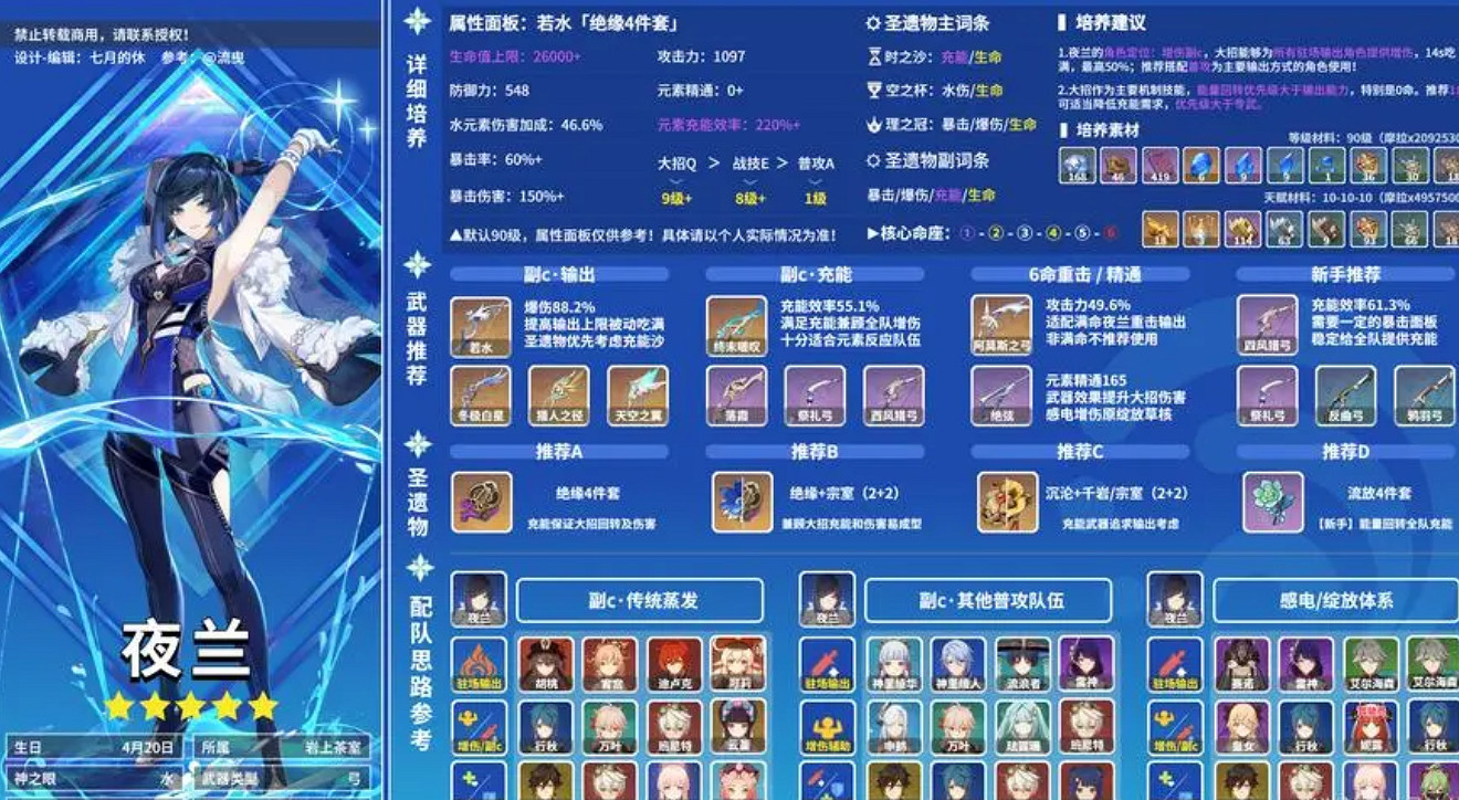 《原神》夜蘭培養攻略一覽 《原神》夜蘭培養攻略一覽