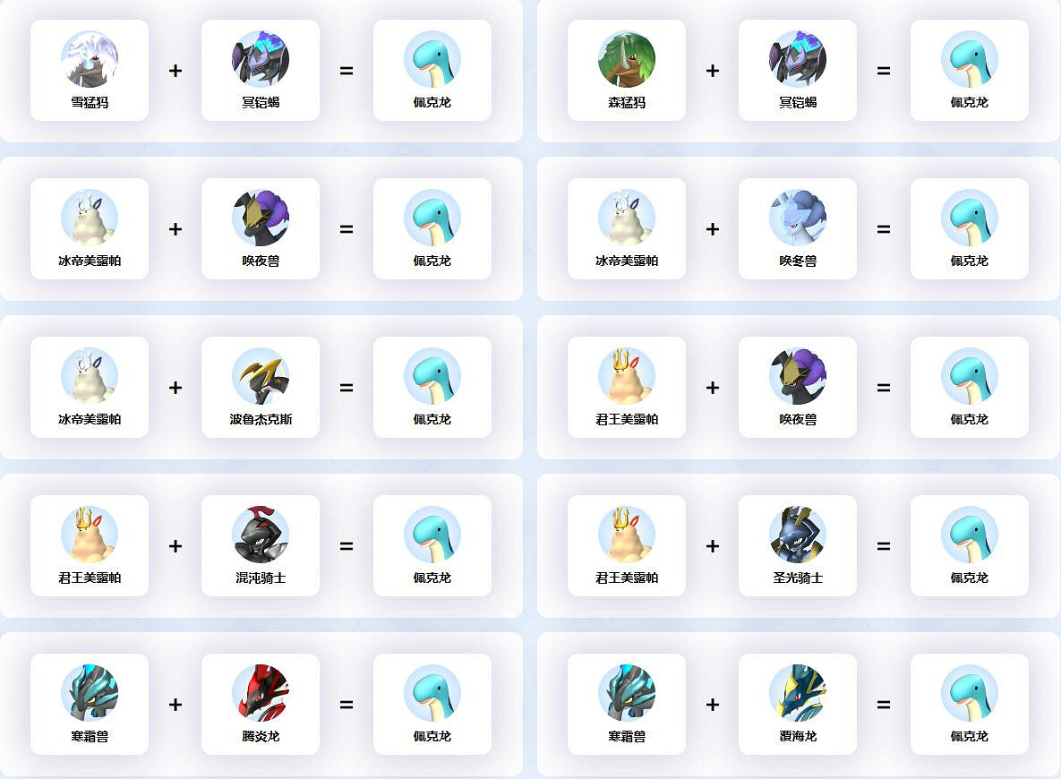 《幻獸帕魯》佩克龍合成公式一覽