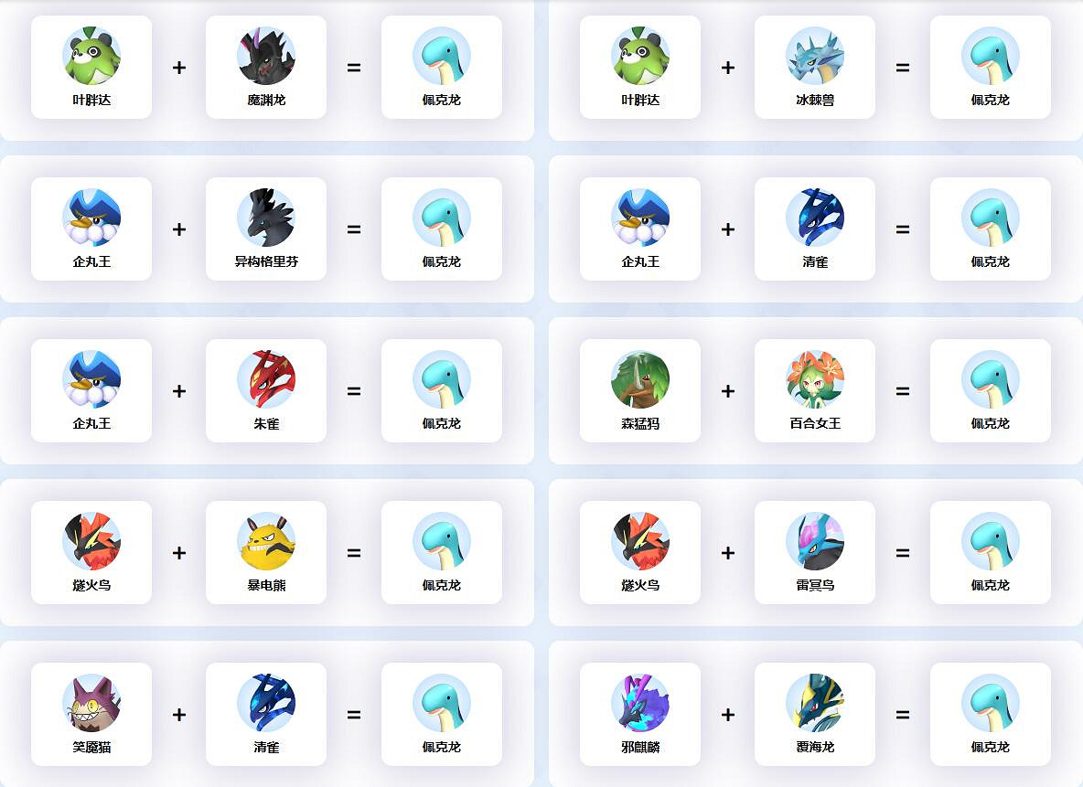 《幻獸帕魯》佩克龍合成公式一覽