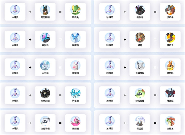 《幻獸帕魯》冰縛靈配種介紹