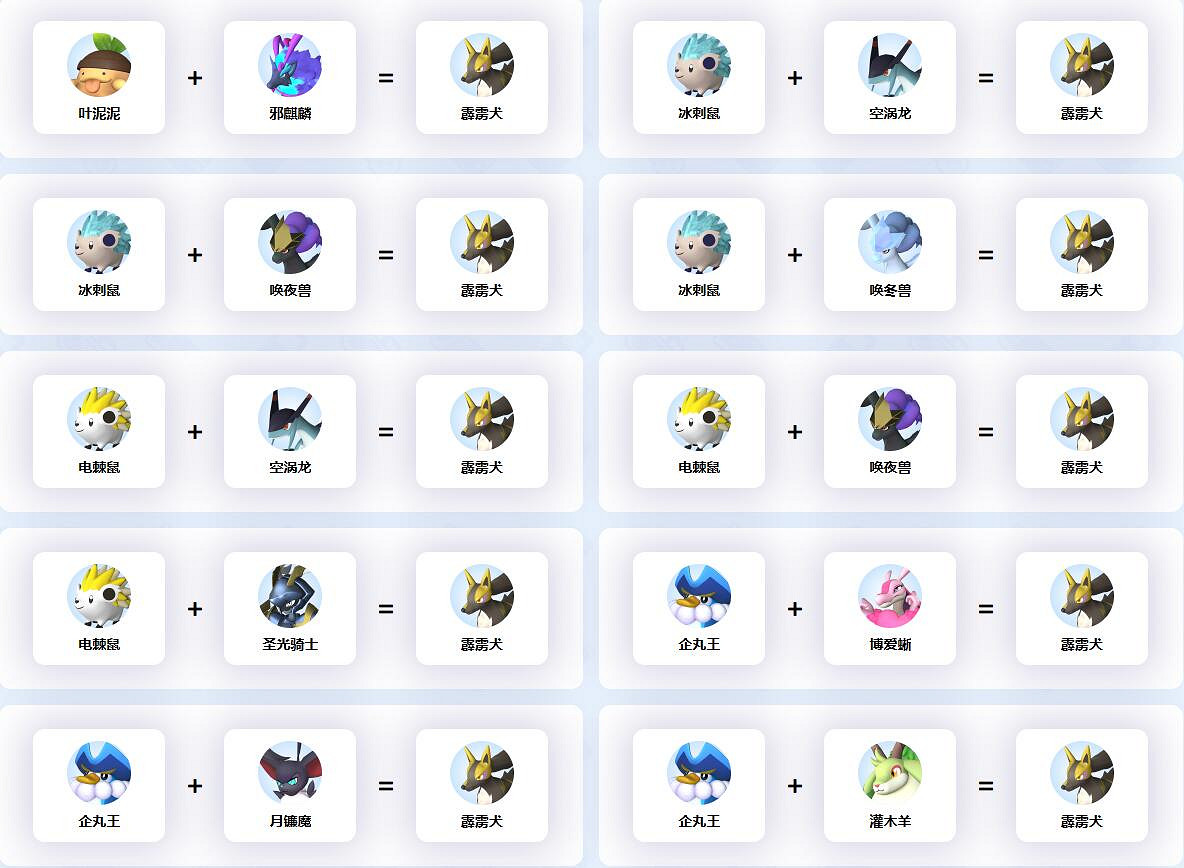 《幻獸帕魯》霹靂犬繁殖合成攻略 《幻獸帕魯》霹靂犬繁殖合成攻略