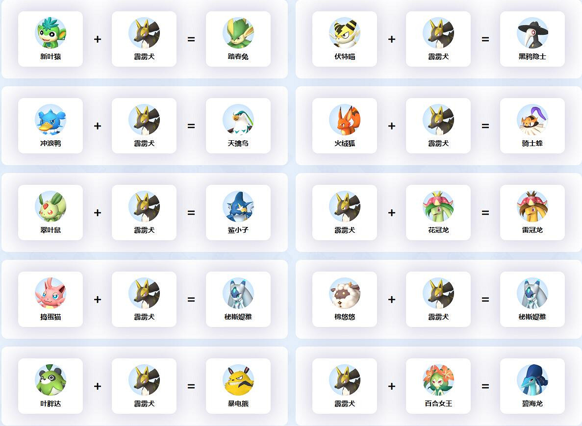 《幻獸帕魯》霹靂犬繁殖合成攻略 《幻獸帕魯》霹靂犬繁殖合成攻略