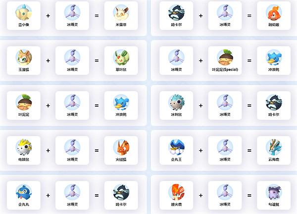 《幻獸帕魯》冰縛靈配種介紹