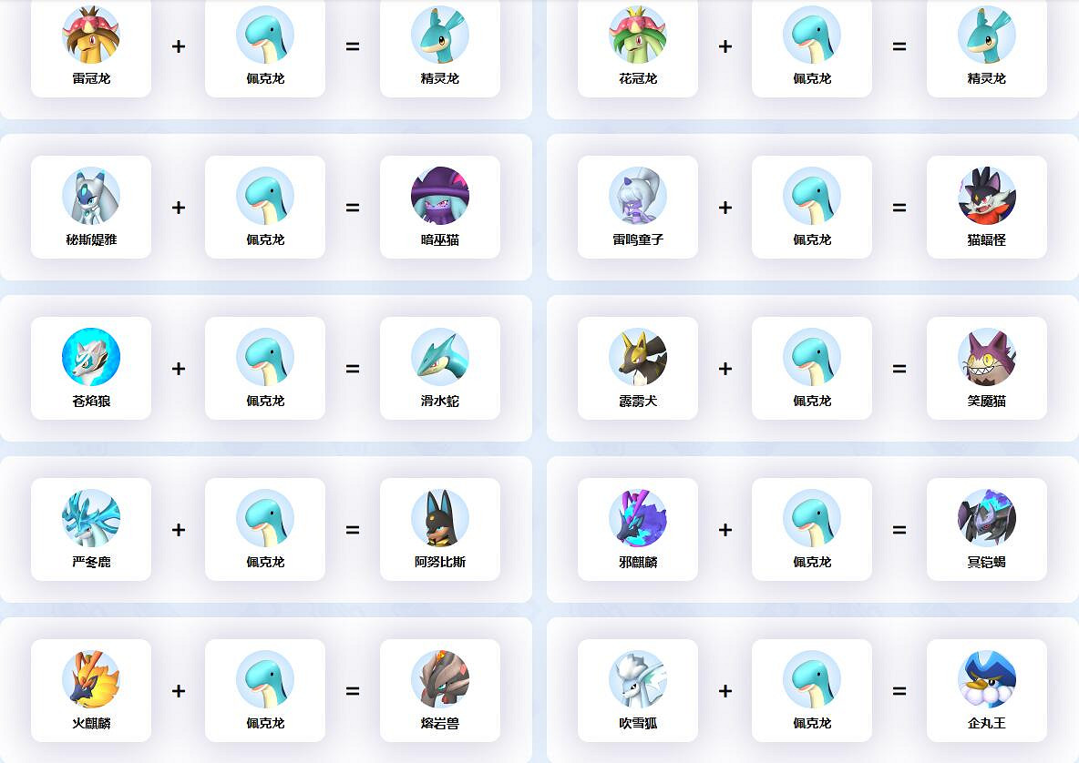 《幻獸帕魯》佩克龍合成公式一覽