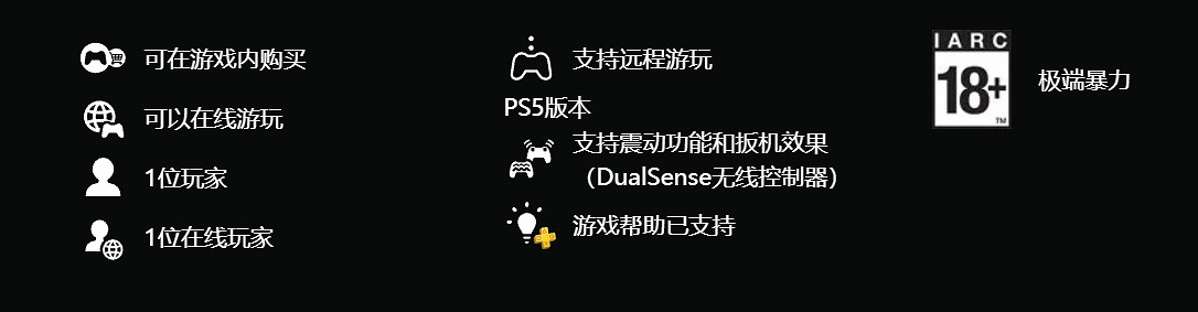 早報：《絕地潛兵2》Steam玩家峰值超過《那個5》