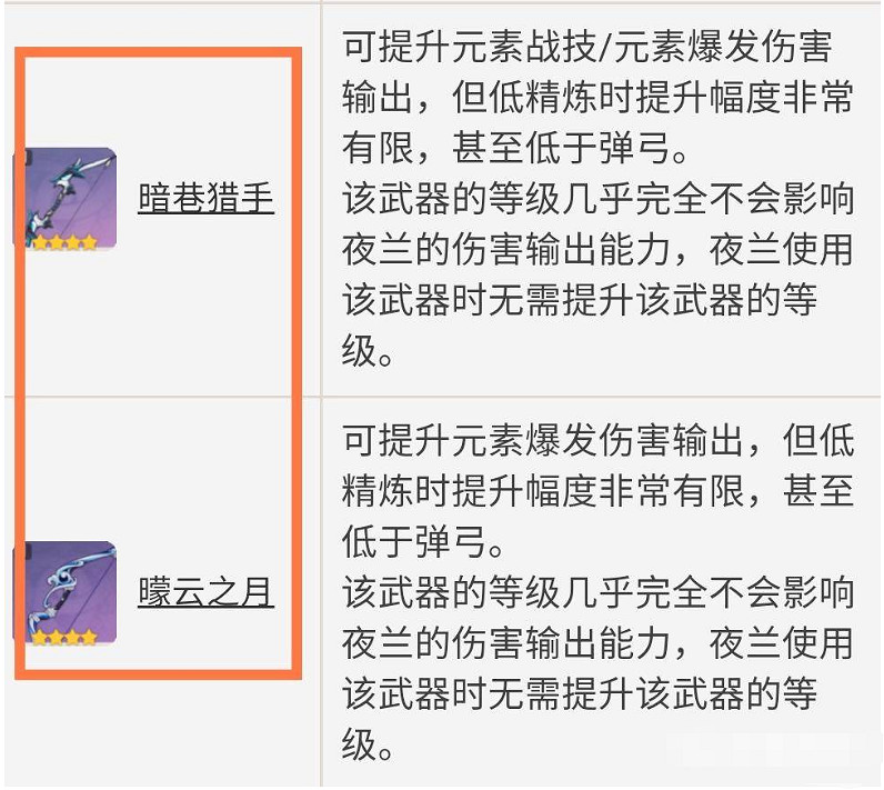 《原神》夜蘭武器推薦順序一覽 《原神》夜蘭武器推薦順序一覽