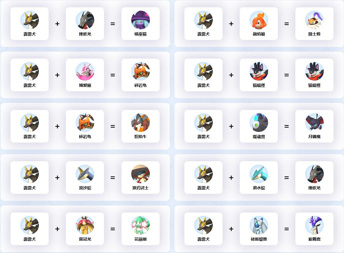 《幻獸帕魯》霹靂犬等級介紹