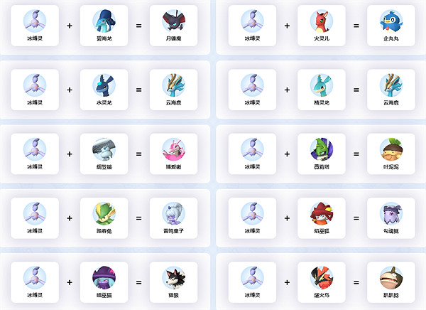 《幻獸帕魯》冰縛靈配種介紹