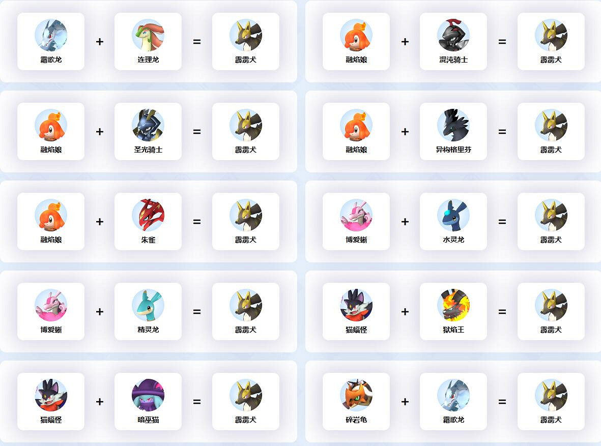 《幻獸帕魯》霹靂犬繁殖合成攻略 《幻獸帕魯》霹靂犬繁殖合成攻略