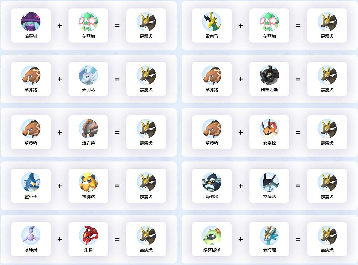 《幻獸帕魯》霹靂犬繁殖合成攻略 《幻獸帕魯》霹靂犬繁殖合成攻略